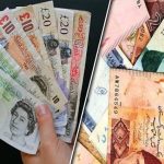 CAD to PKR Today