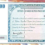 PSX Sets New Record as 100-Index Soars Past 133,000 Mark