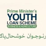 Omani Rial to PKR