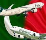 State Bank Report Shows Sharp Rise in Pakistan’s Current Account Deficit