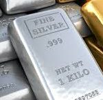 Gold Rate For Pakistan Today