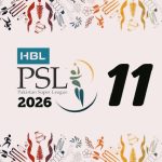 Interbank Rates in Pakistan – 29 March 2026